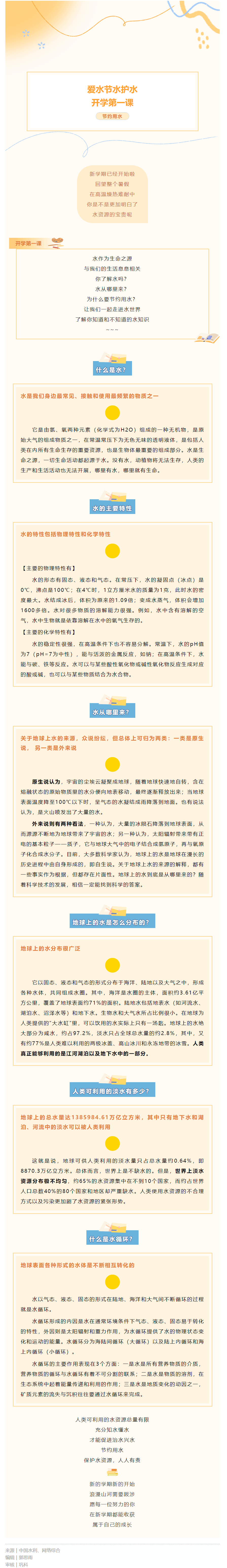 開學(xué)第一課 _ @同學(xué)們，愛水節(jié)水護(hù)水從我做起！.png