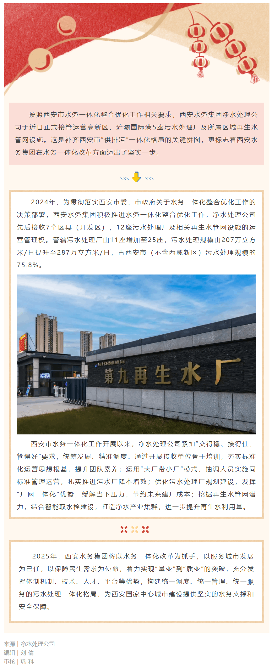 全市污水處理一體化取得新進展!.png 全市污水處理一體化取得新進展!.png