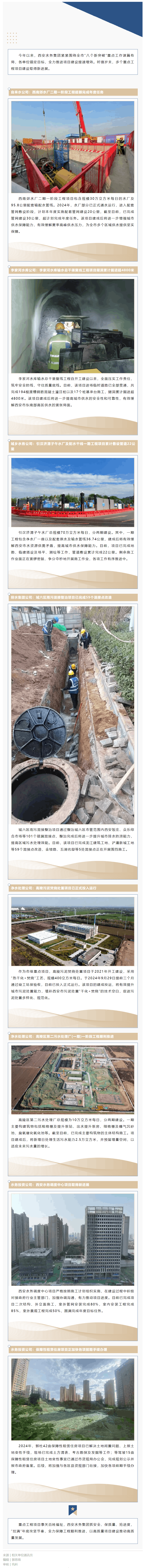 年終沖刺“拉滿弓”！西安水務(wù)集團(tuán)多個(gè)項(xiàng)目取得新進(jìn)展.png