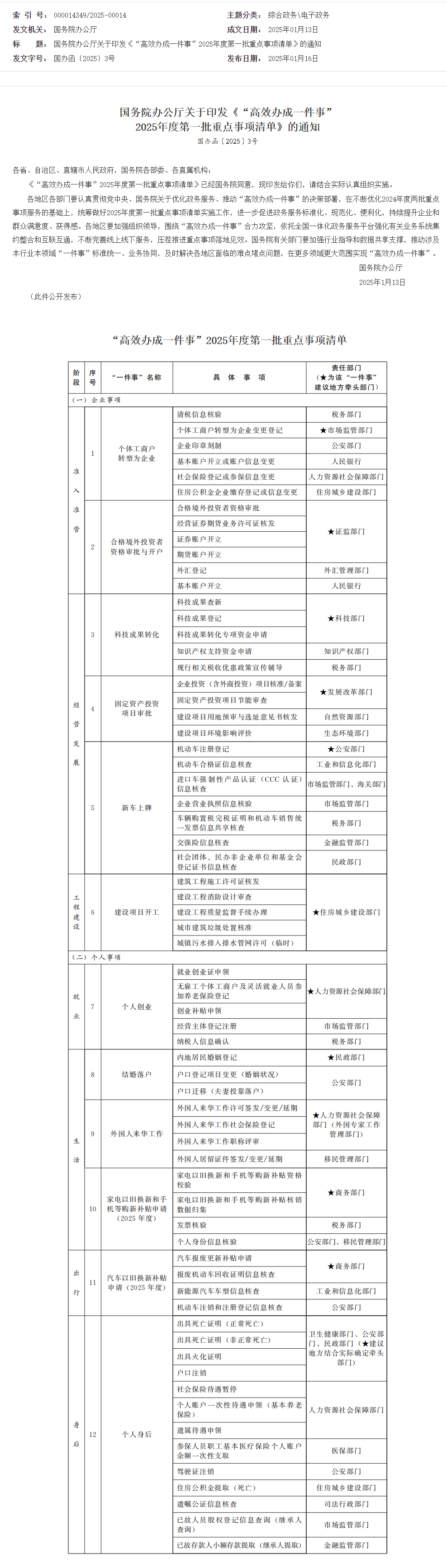 國務(wù)院辦公廳關(guān)于印發(fā)《“高效辦成一件事”2025年度第一批重點事項清單》的通知_電子政務(wù)_中國政府網(wǎng).png