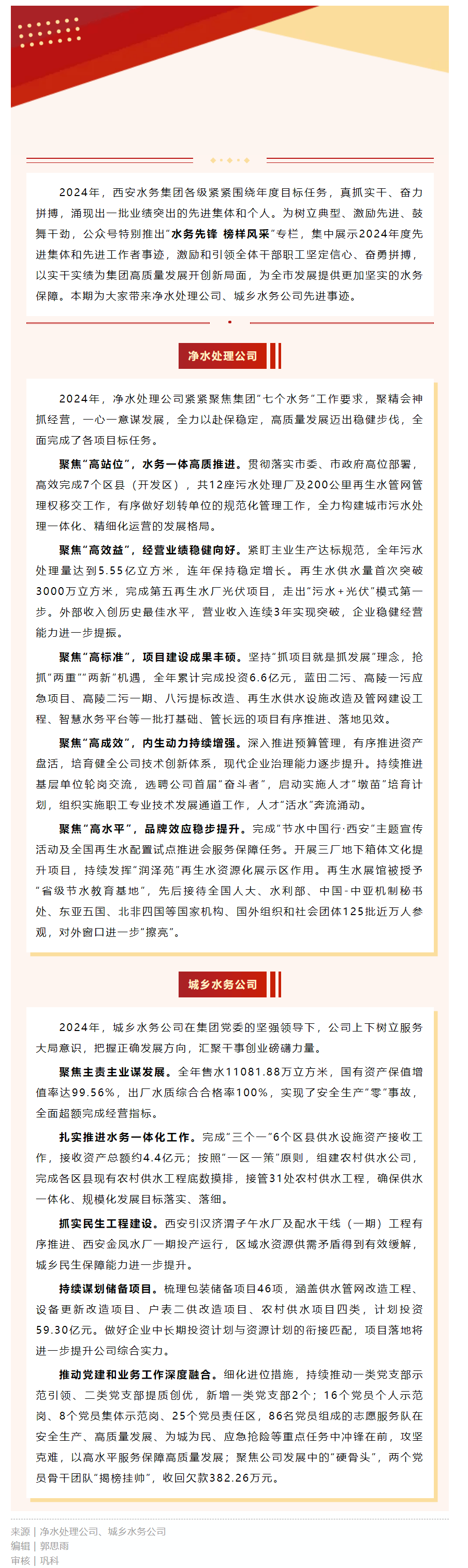 先進(jìn)集體 _ 水務(wù)先鋒 榜樣風(fēng)采（第四期）.png