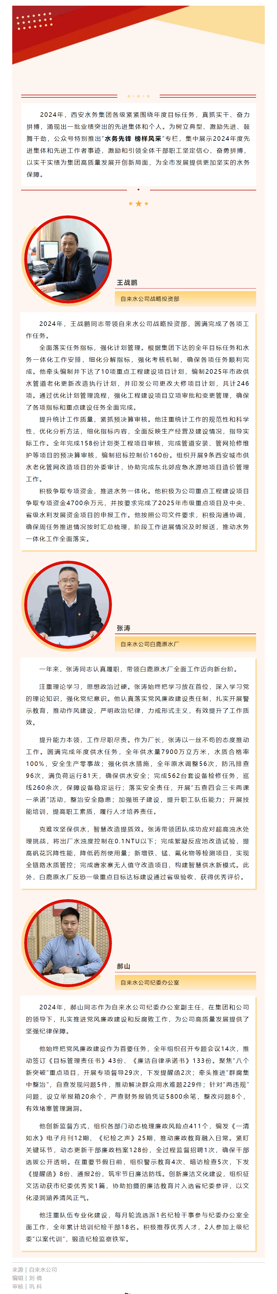 先進工作者 _ 水務先鋒 榜樣風采(第三期).png 先進工作者 _ 水務先鋒 榜樣風采(第三期).png