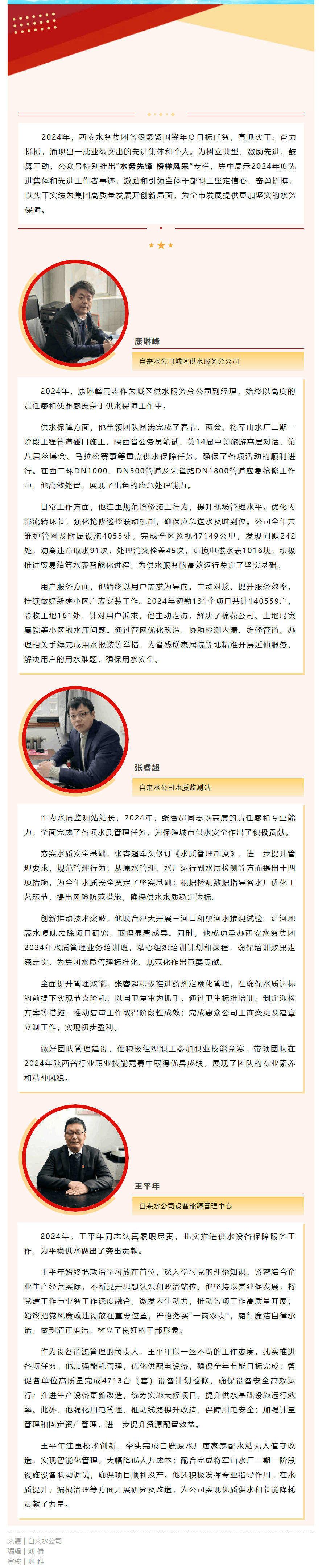 先進工作者 _ 水務先鋒 榜樣風采(第二期).png 先進工作者 _ 水務先鋒 榜樣風采(第二期).png