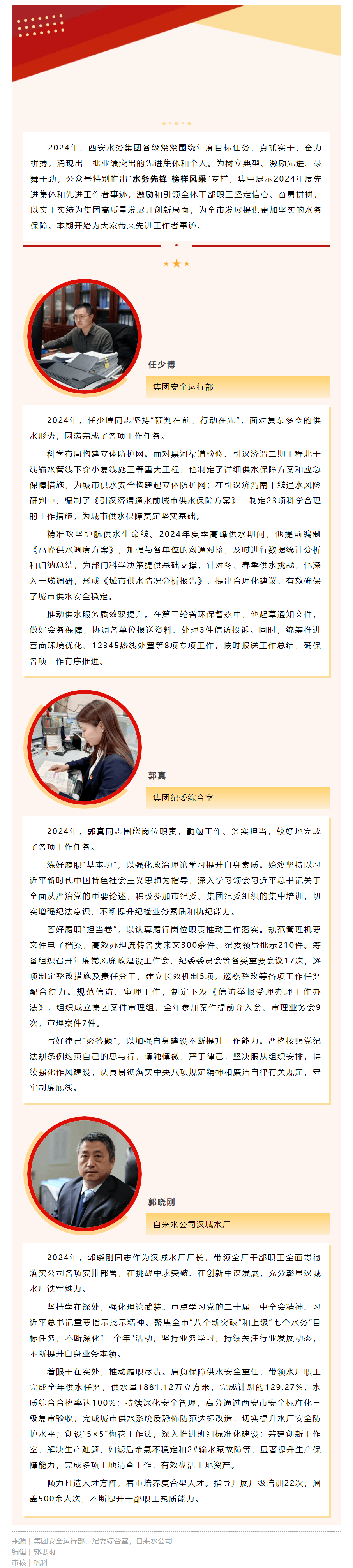 先進(jìn)工作者 _ 水務(wù)先鋒 榜樣風(fēng)采（第一期）.png