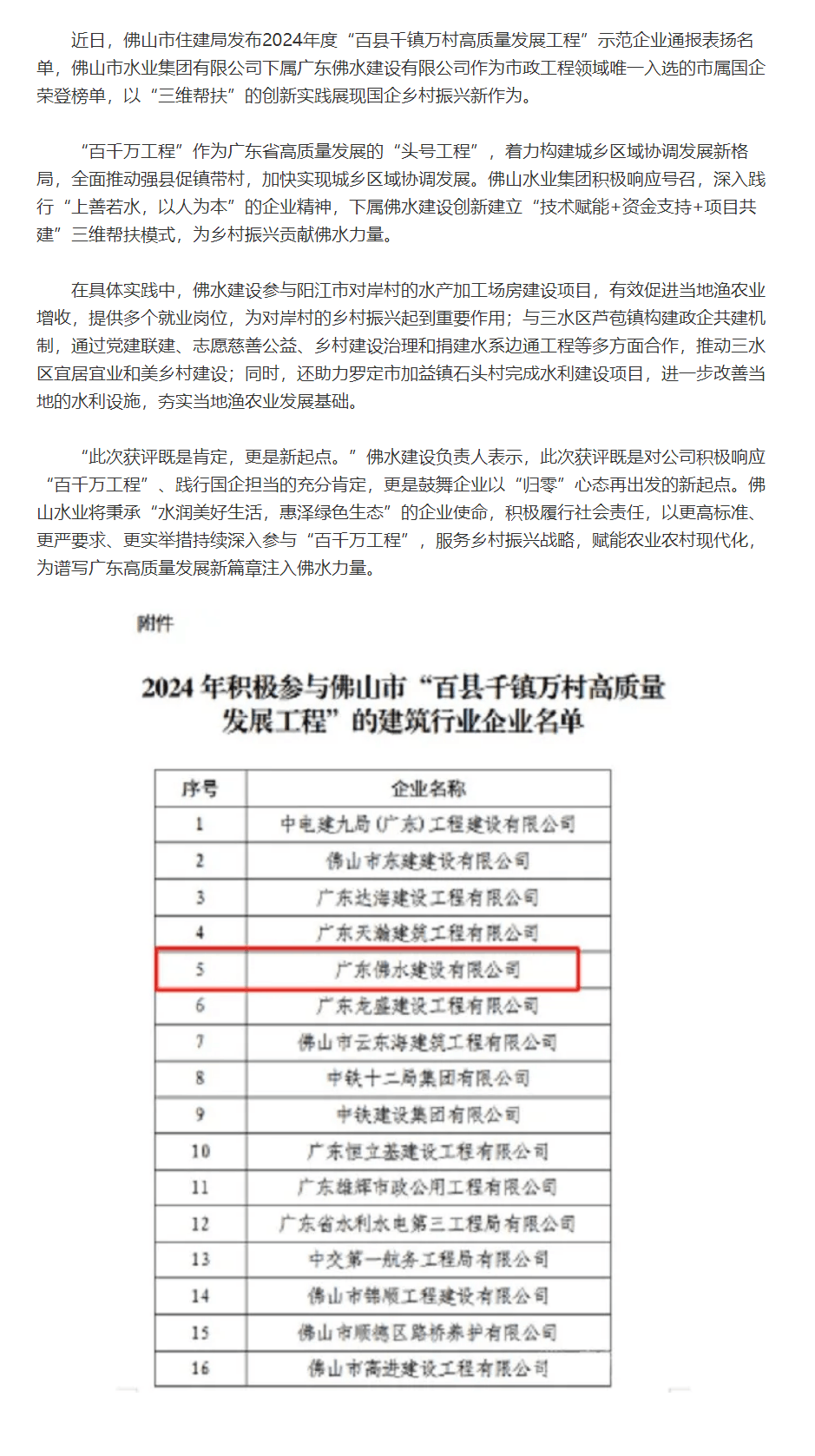 彰顯國企擔當！佛水建設獲“百千萬工程”市級通報表揚.png