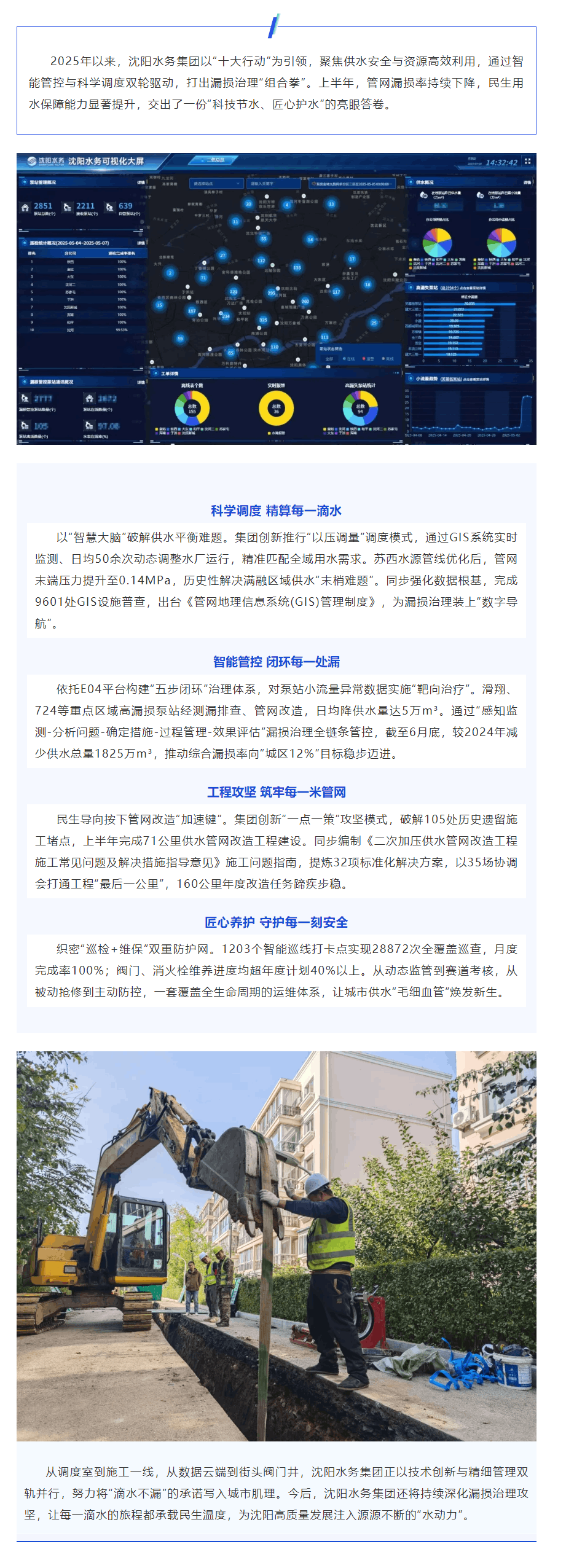 “十大行動”之漏損管控篇沈陽水務(wù)集團(tuán)以科技賦能促節(jié)水增效精織城市供水“安全網(wǎng)”.png