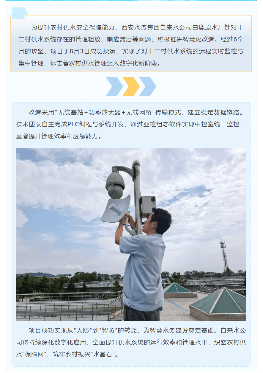 白鹿原水廠圓滿完成農(nóng)村供水系統(tǒng)智慧化改造.png 白鹿原水廠圓滿完成農(nóng)村供水系統(tǒng)智慧化改造.png