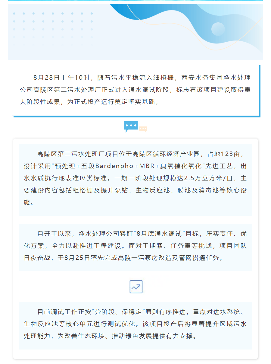 正式通水調試!.png 正式通水調試!.png