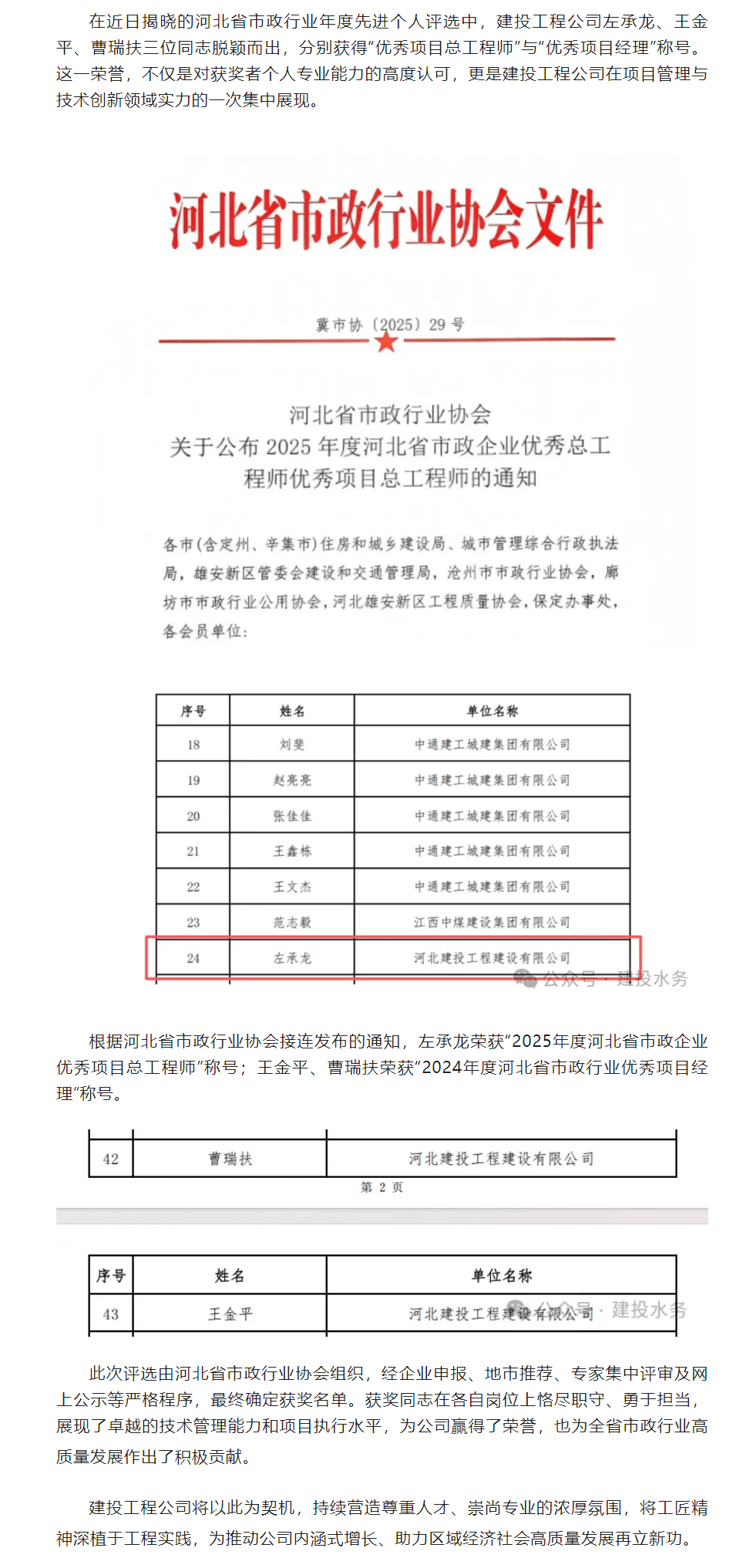 河北省市政行業評優結果揭曉 建投工程公司三人上榜.png 河北省市政行業評優結果揭曉 建投工程公司三人上榜.png