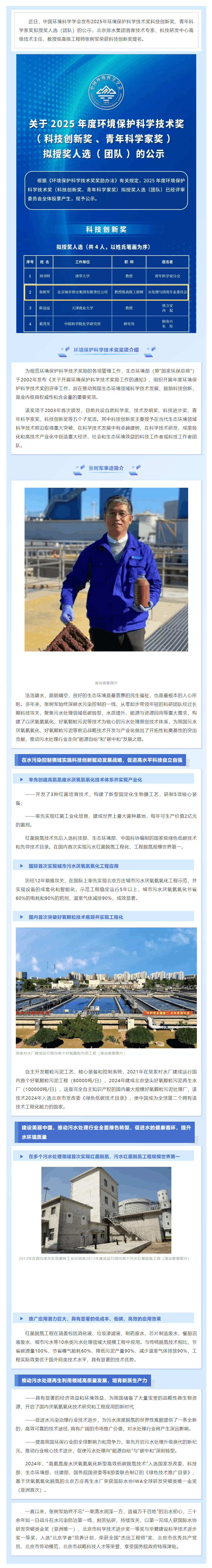 喜報！北京排水集團首席技術專家張樹軍 入選“2025年環境保護科學技術獎科技創新獎”提名.png
