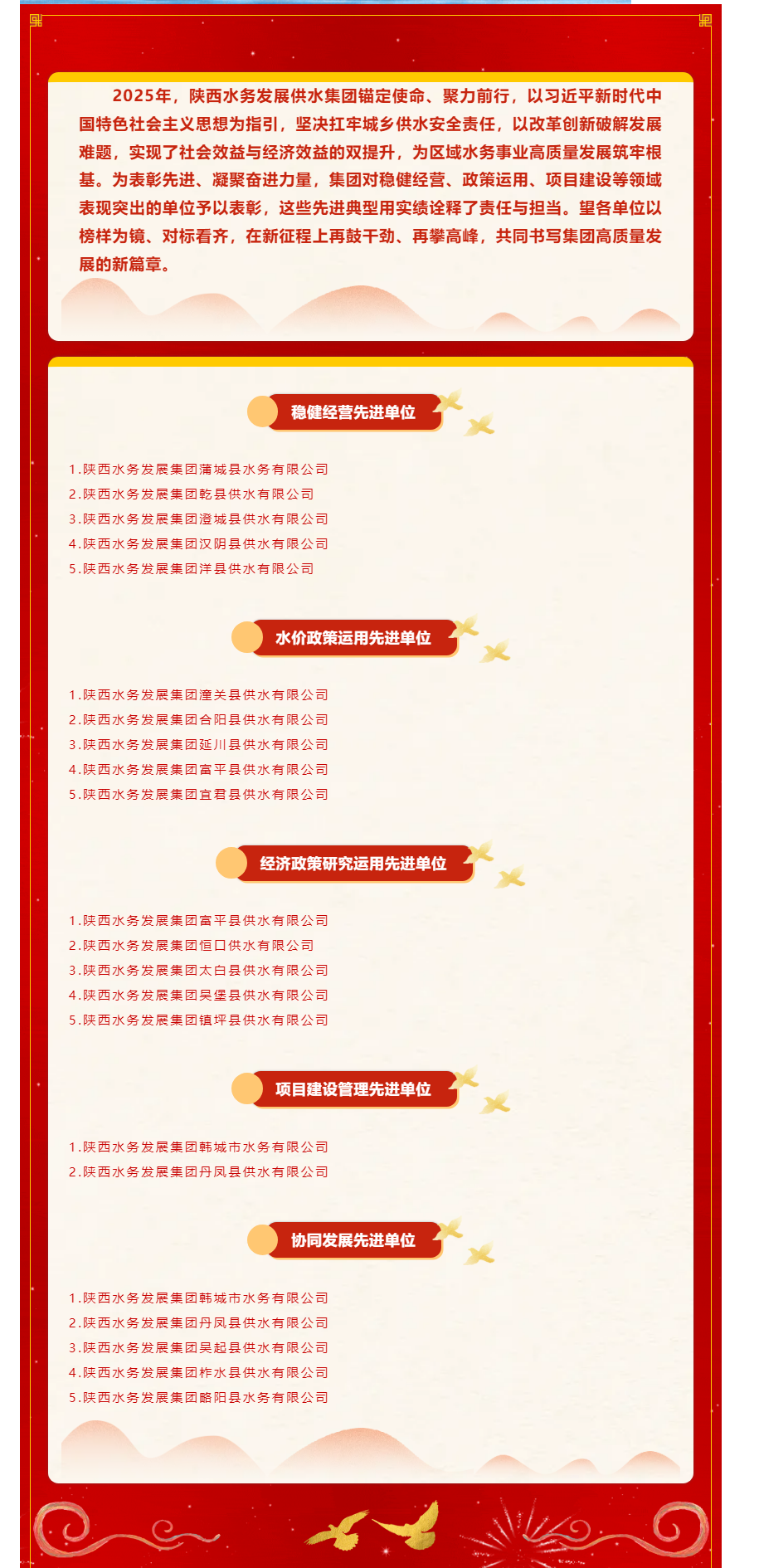 陜西水務發展供水集團2025年度單項先進單位光榮榜.png