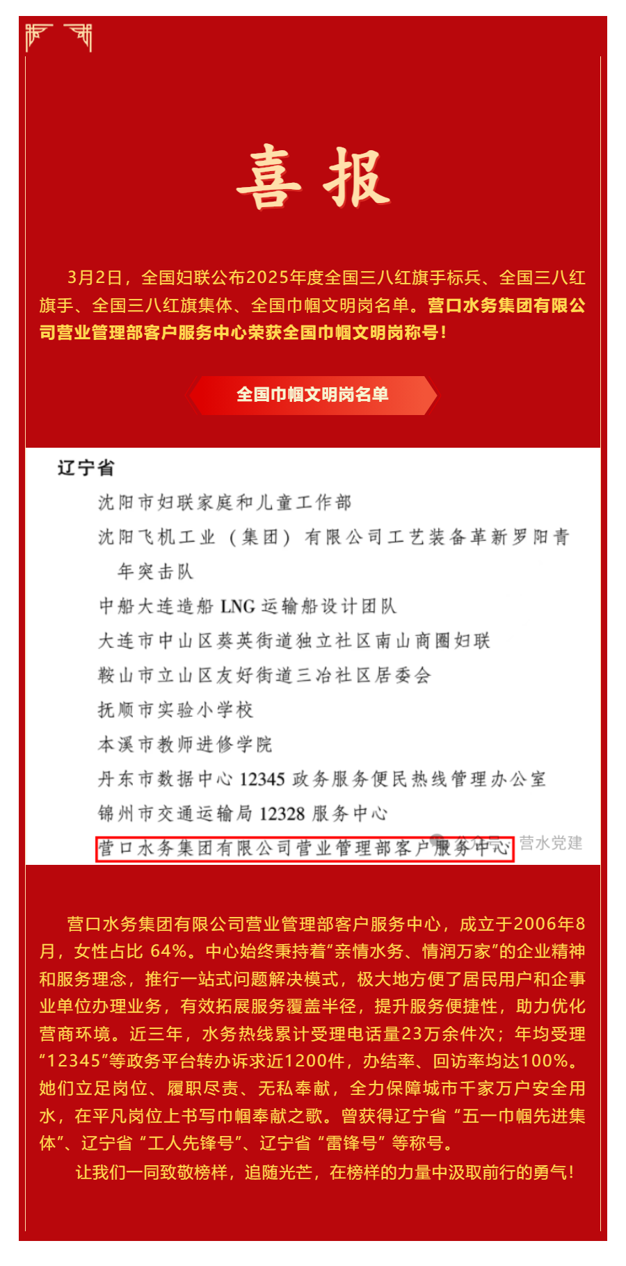 喜報！營口水務集團有限公司營業管理部客戶服務中心榮獲2025全國巾幗文明崗稱號！.png