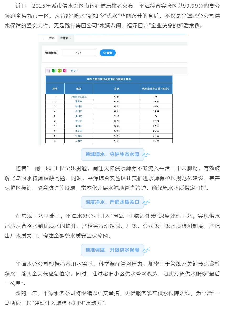99.99分!平潭城市供水設區運行健康排名全省第一!.png 99.99分!平潭城市供水設區運行健康排名全省第一!.png