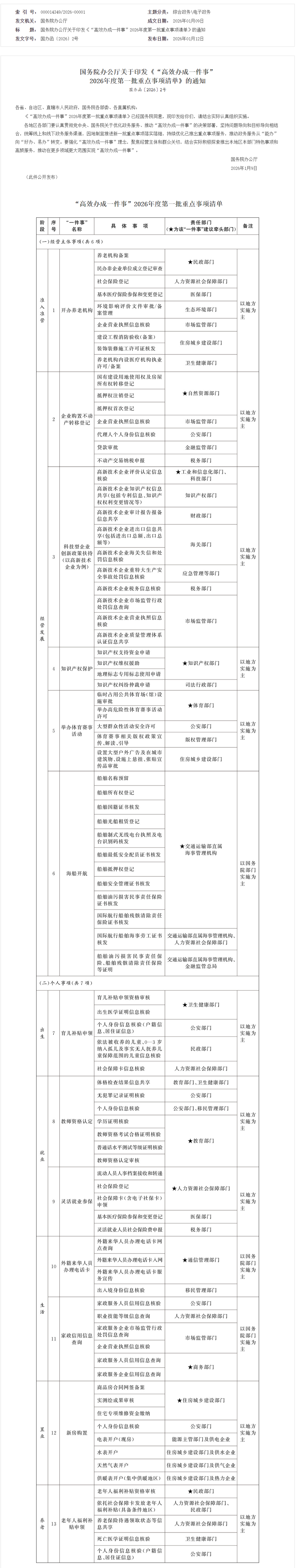 screencapture-gov-cn-zhengce-content-202601-content-7054526-htm-2026-03-11-16_51_35.png screencapture-gov-cn-zhengce-content-202601-content-7054526-htm-2026-03-11-16_51_35.png